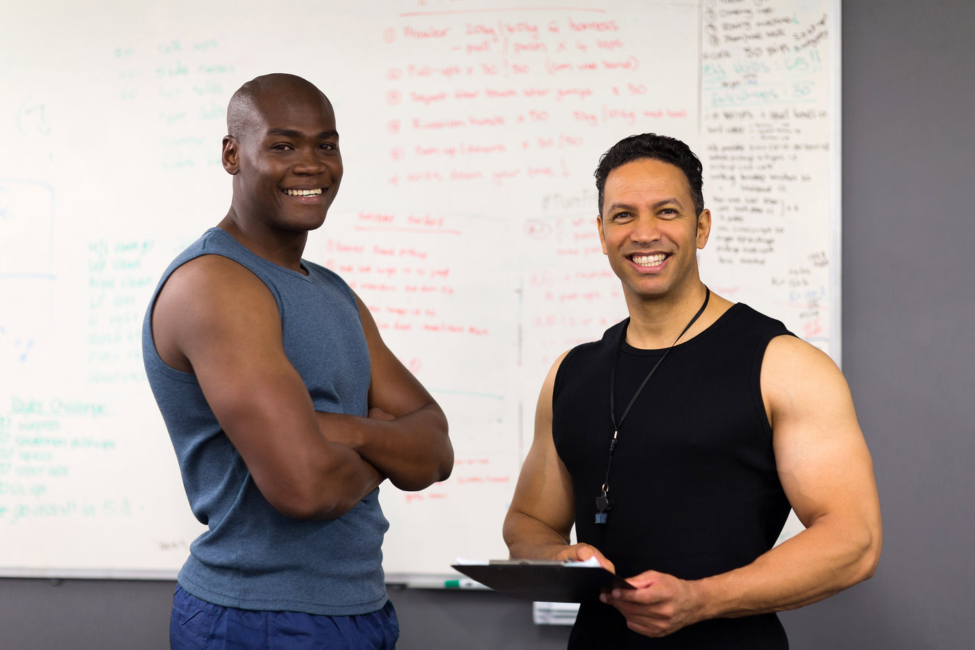 Personal Training Courses & Qualifications